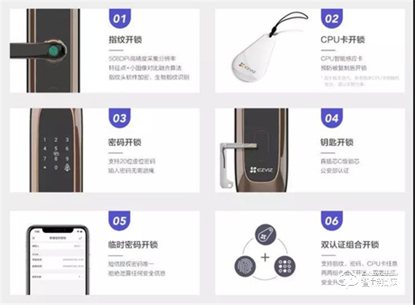 螢石視頻智能鎖DL20VS全新上市：內(nèi)置200萬高清大廣角攝像頭，實現(xiàn)5米高清夜視