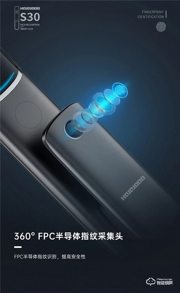 零接觸 更安心｜皇家金盾S30人臉識別全自動智能鎖新品上市