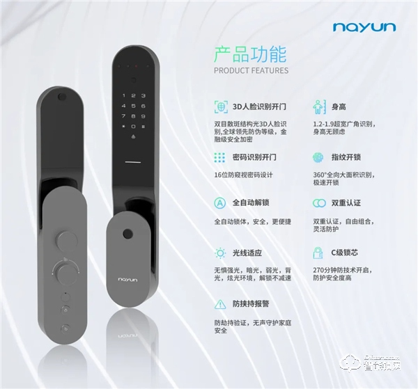 因AI回家：海爾·海納云3D人臉識別智能系列隆重發布