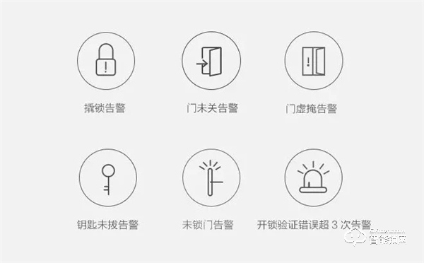通過 Apple HomeKit 認證,Aqara 智能門鎖 HL 新品上市 通過 Apple HomeKit 認證,Aqara 智能門鎖 HL 新品上市