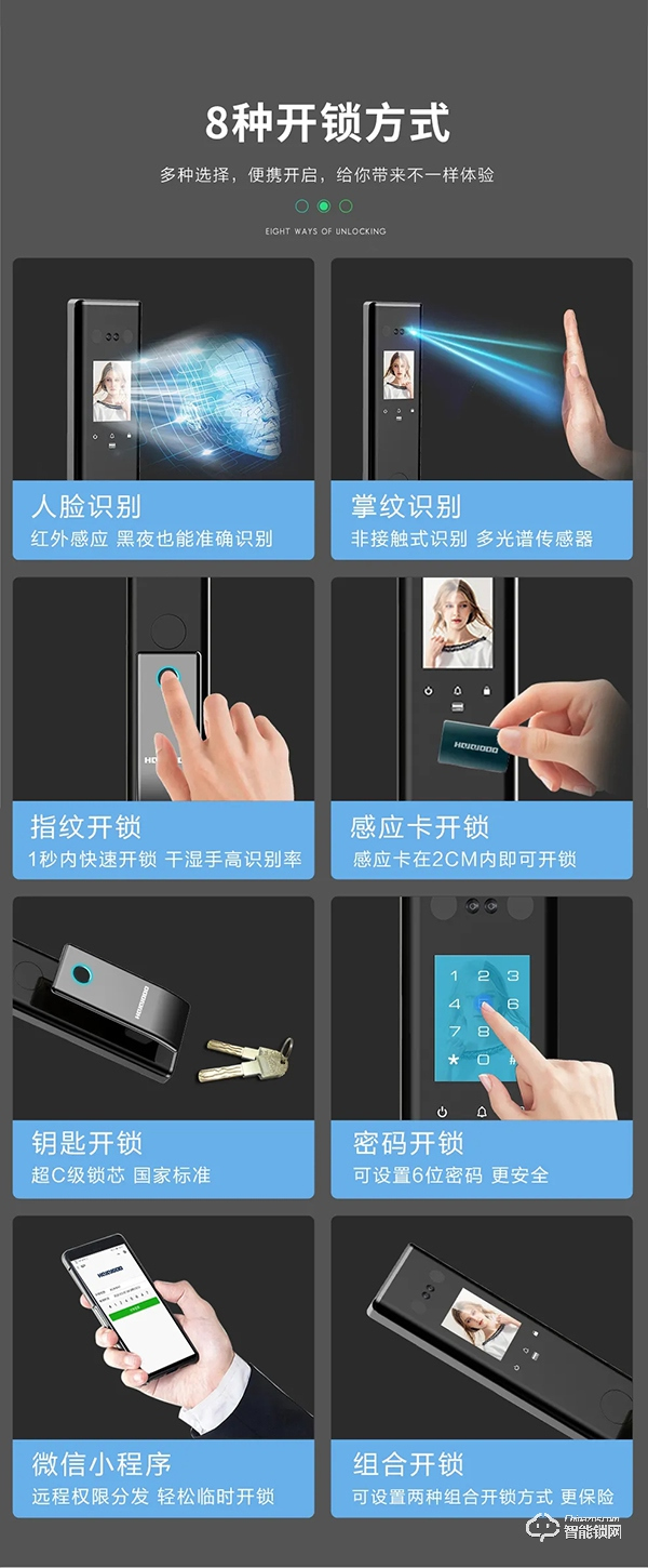 2020新品首發 | 皇家金盾S20人臉識別全自動智能鎖震撼發布