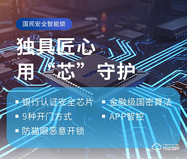 國民安全智能鎖新品F1強勢上市！安全性再升級，可防貓眼防反鎖！