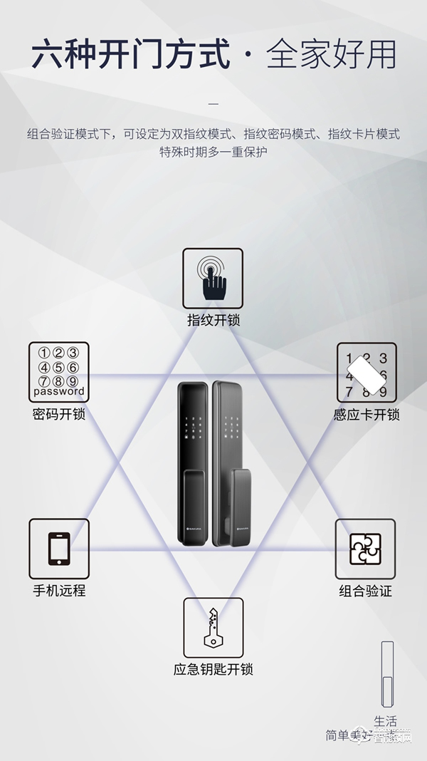 【隱藏式指紋·一觸推拉】櫻花F11全自動(dòng)推拉智能鎖 新品上市