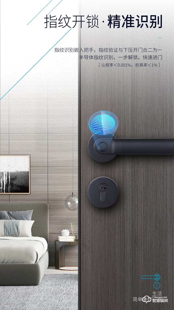 【房門新寵·簡約之選】櫻花DZ-7003分體室內門智能鎖 新品上市