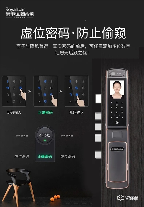 新品首發(fā)｜榮事達(dá)RSD-X7人臉識(shí)別全自動(dòng)智能鎖，零接觸更安心