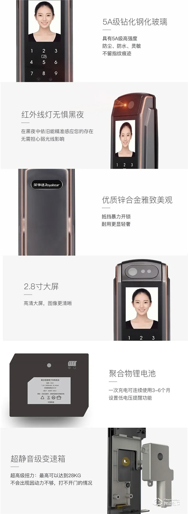 新品首發(fā)｜榮事達(dá)RSD-X7人臉識(shí)別全自動(dòng)智能鎖，零接觸更安心