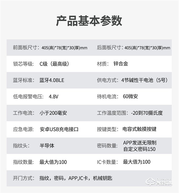 宅邦智能門鎖年度旗艦HOME10重磅上市，智能生活由此開始