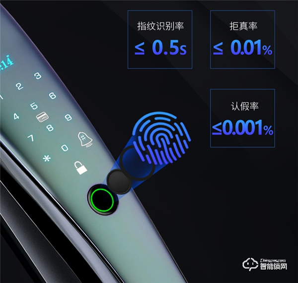 高顏值與硬核技術并存，榮事達RSD-M6可視全自動智能鎖上市