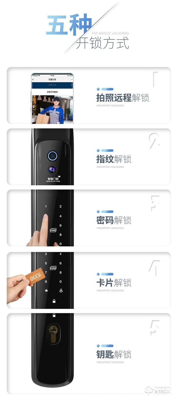 BECK博克|旗艦產(chǎn)品I16發(fā)布,守護(hù)您的家庭 BECK博克|旗艦產(chǎn)品I16發(fā)布,守護(hù)您的家庭