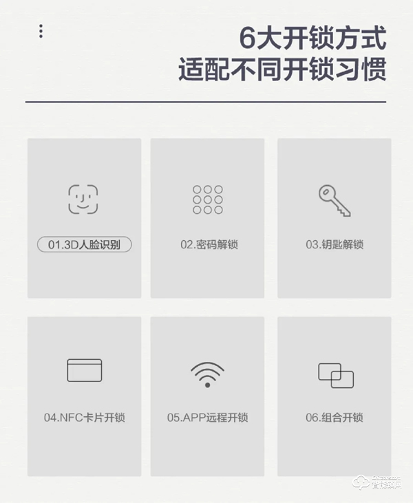 上新啦 | 金指碼3D人臉識別智能鎖，一步升級到位，從此回家更簡單了