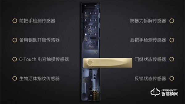 鎖中貴族，彰顯黑武士魅力｜歐瑞博智能門鎖S2霸氣來襲