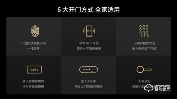 鎖中貴族，彰顯黑武士魅力｜歐瑞博智能門鎖S2霸氣來襲