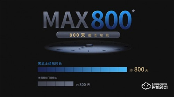 鎖中貴族，彰顯黑武士魅力｜歐瑞博智能門鎖S2霸氣來襲