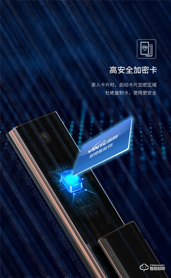 全新升級 | 因特V55-S全自動智能貓眼鎖 全新升級 | 因特V55-S全自動智能貓眼鎖