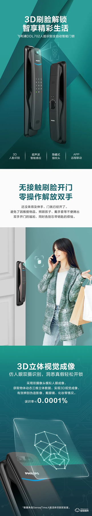 震撼首發！飛利浦智能鎖首款3D人臉識別全自動智能鎖重磅來襲！