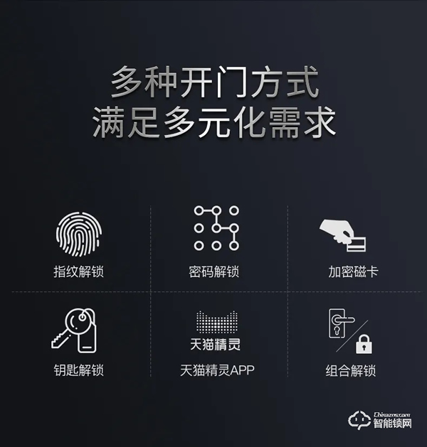 雙十一新品|小益E205T天貓精靈生態(tài)NFC智能鎖硬核登場 雙十一新品|小益E205T天貓精靈生態(tài)NFC智能鎖硬核登場