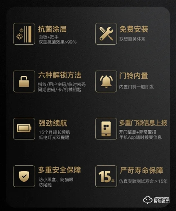 聯(lián)想抗菌智能鎖R3：雙重安全，健康守護(hù)