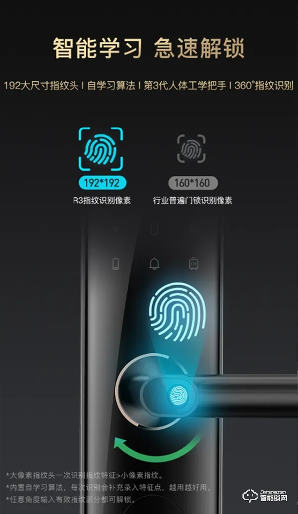 聯(lián)想抗菌智能鎖R3：雙重安全，健康守護(hù)