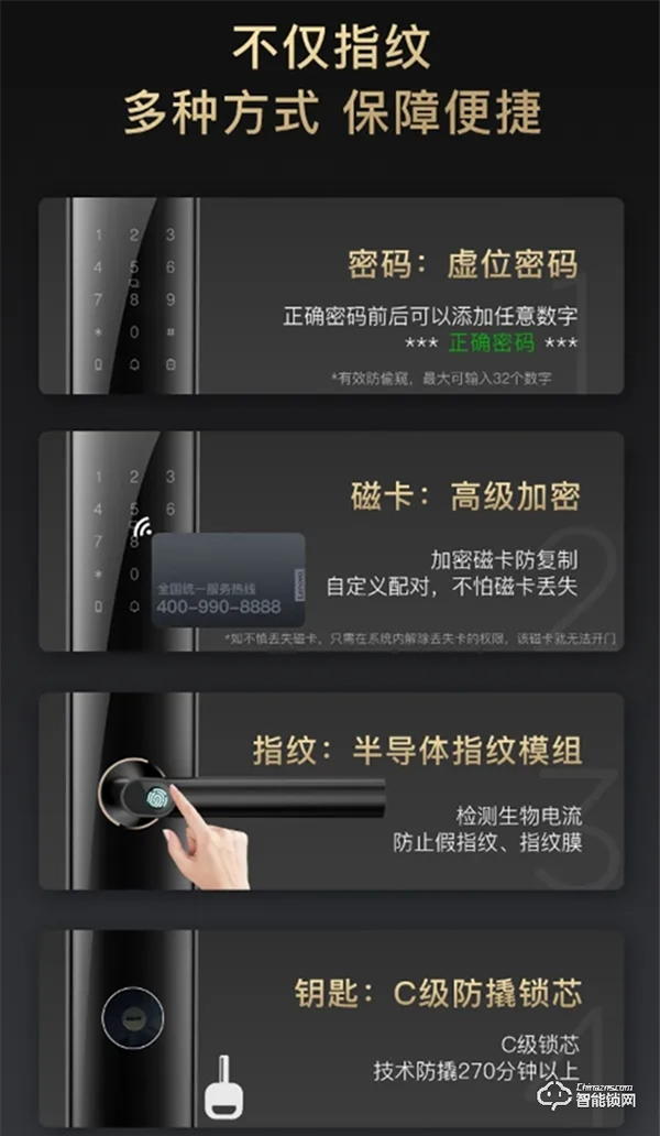 聯(lián)想抗菌智能鎖R3：雙重安全，健康守護(hù)