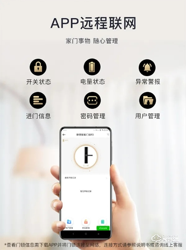 聯(lián)想抗菌智能鎖R3：雙重安全，健康守護(hù)