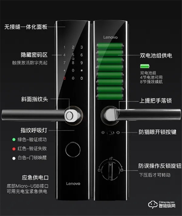 聯(lián)想抗菌智能鎖R3：雙重安全，健康守護(hù)