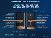 新品上市 | A6安全云鎖,WiFi直聯 安全黑科技!