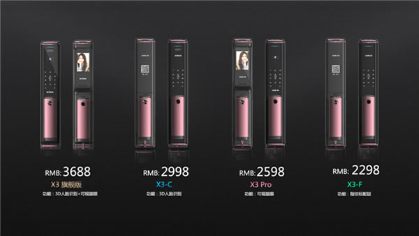 下一個爆品！科?？扉_靜音全自動可視智能鎖，新品震撼上市，全球首發！