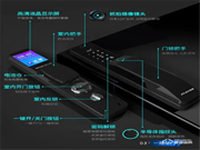 2021首款新品 | 安嘉AN-X9全自動(dòng)可視貓眼智能鎖