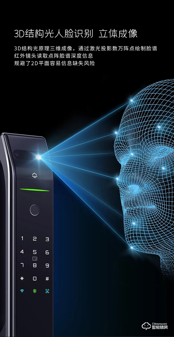 震撼首發,亞太天能首款3D人臉識別指紋鎖重磅來襲! 震撼首發,亞太天能首款3D人臉識別指紋鎖重磅來襲!