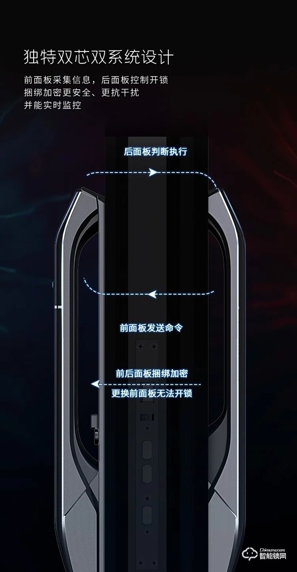 震撼首發，亞太天能首款3D人臉識別指紋鎖重磅來襲！