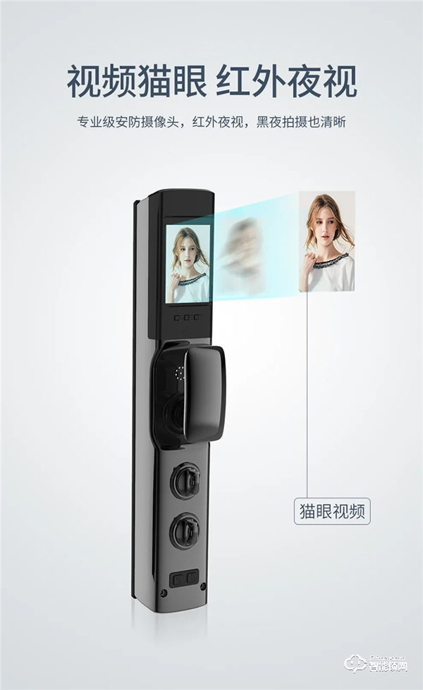 新品首發 | 皇家金盾F600全自動貓眼鎖震撼上市