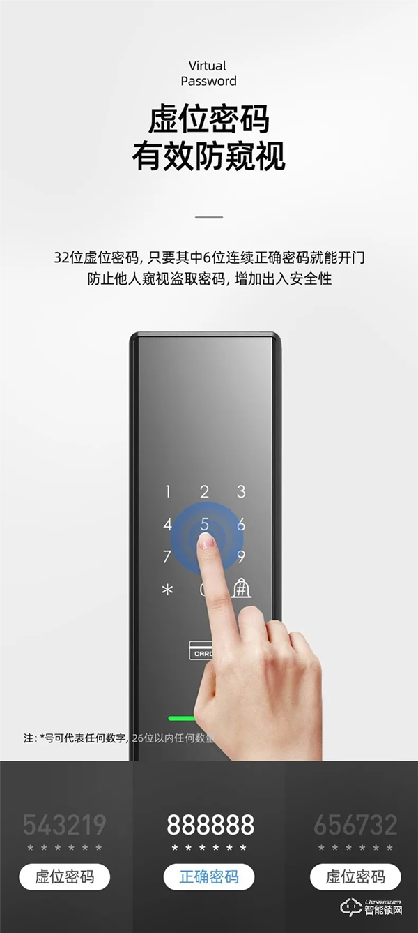 年度新品 重磅上市 | VOC全新T8黑科技，讓家秒變大片現場，開啟智能新生活