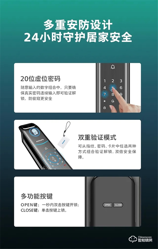 新品問世 | 飛利浦帶屏可視智能鎖DDL708耀目登場! 新品問世 | 飛利浦帶屏可視智能鎖DDL708耀目登場!