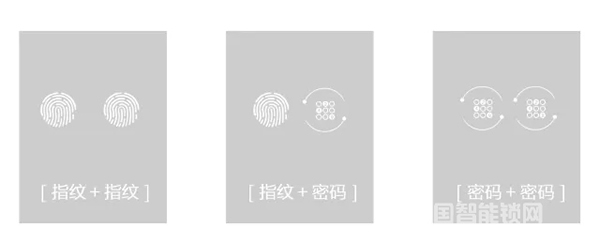 深度探“鎖”｜海爾智能門鎖HL－35PF4