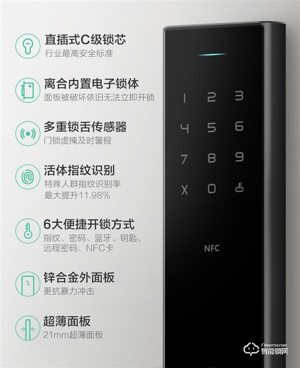 鹿客智能指紋鎖Classic 2上架：C級直插芯 六大開鎖方式