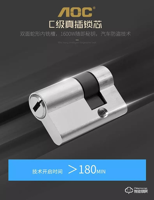 智家守護(hù) | AOC智能鎖無懼質(zhì)量考驗(yàn)，安全才是硬實(shí)力