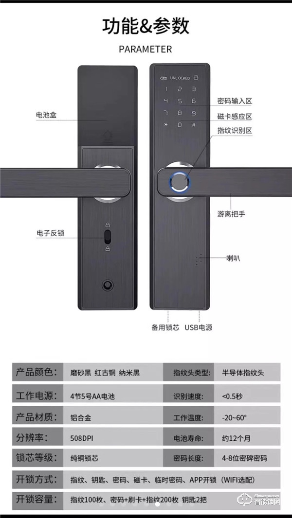 眾愛智能鎖 | 讓你的家居生活輕松無憂