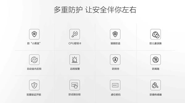 一把鎖的自我修養(yǎng)：聯(lián)想智能門鎖X1，全天候安全陪伴