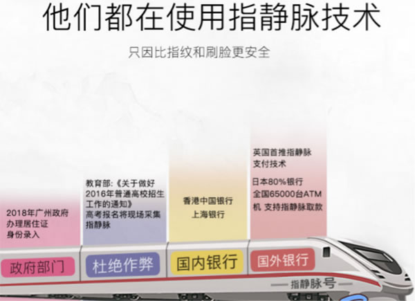 樸墅指靜脈智能鎖，時刻守護你的安全