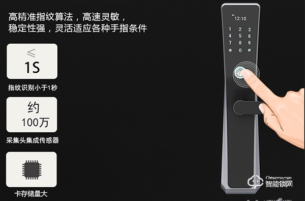 國慶長假別被“鎖”住手腳，智能門鎖為您看家護院