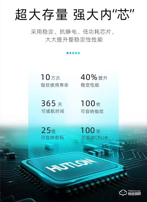 匯泰龍A20智能鎖帶著讓您智享生活的初心，來了！