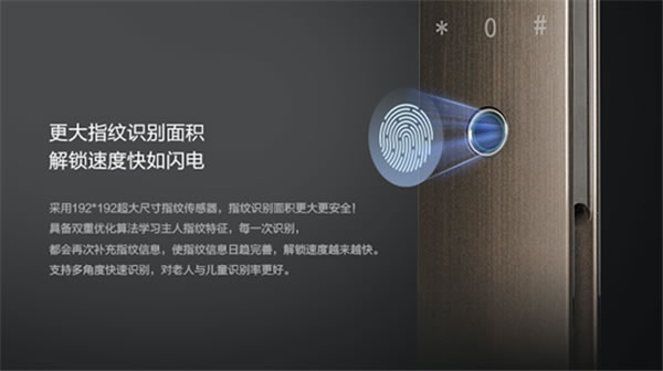 對標(biāo)千元市場 強(qiáng)烈推薦性價(jià)比最高的聯(lián)想智能門鎖A1