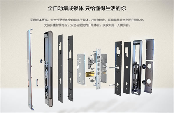 對標(biāo)千元市場 強(qiáng)烈推薦性價(jià)比最高的聯(lián)想智能門鎖A1