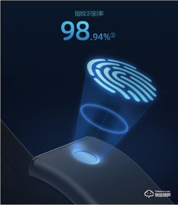 雙十一 如何選智能鎖？要顏值高品質好首選鹿客智能鎖P3