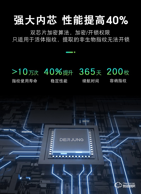 典匠智能鎖：精簡于形，精致與“芯”