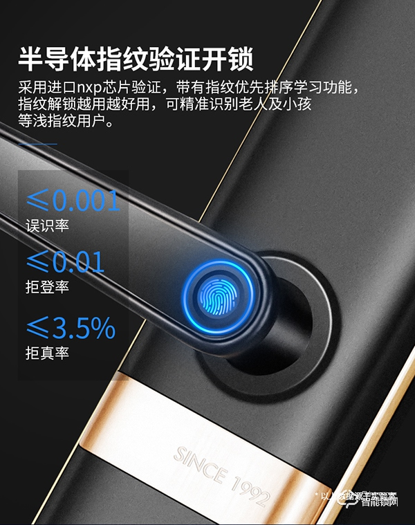 是噱頭還是神器？用了必達i7智能鎖，刷新生活觀