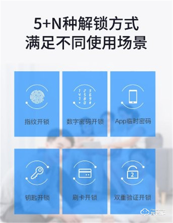 萬佳安F5智能鎖，N種鎖定方式，讓家像保險庫一樣安全