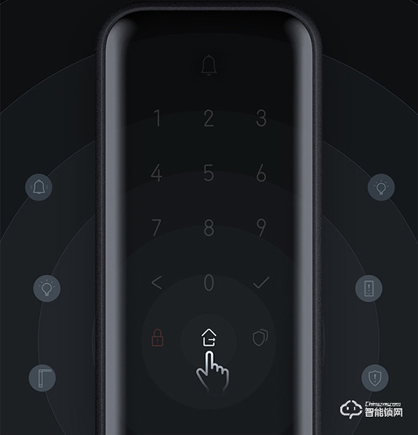 科技守護，智享生活 || 三款不容錯過的智能鎖