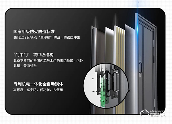 去未來(lái)不用時(shí)光機(jī),天能智能門(mén)就能開(kāi)啟科技未來(lái) 去未來(lái)不用時(shí)光機(jī),天能智能門(mén)就能開(kāi)啟科技未來(lái)