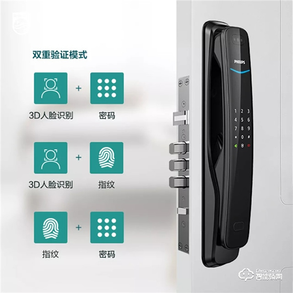 飛利浦智能鎖為智能安防加碼，讓家庭安全從不掉線
